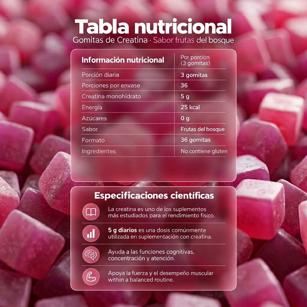 Suplemento de Creatina en gomitas