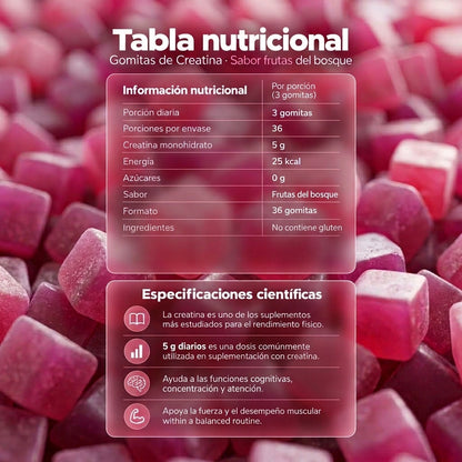 Suplemento de Creatina en gomitas
